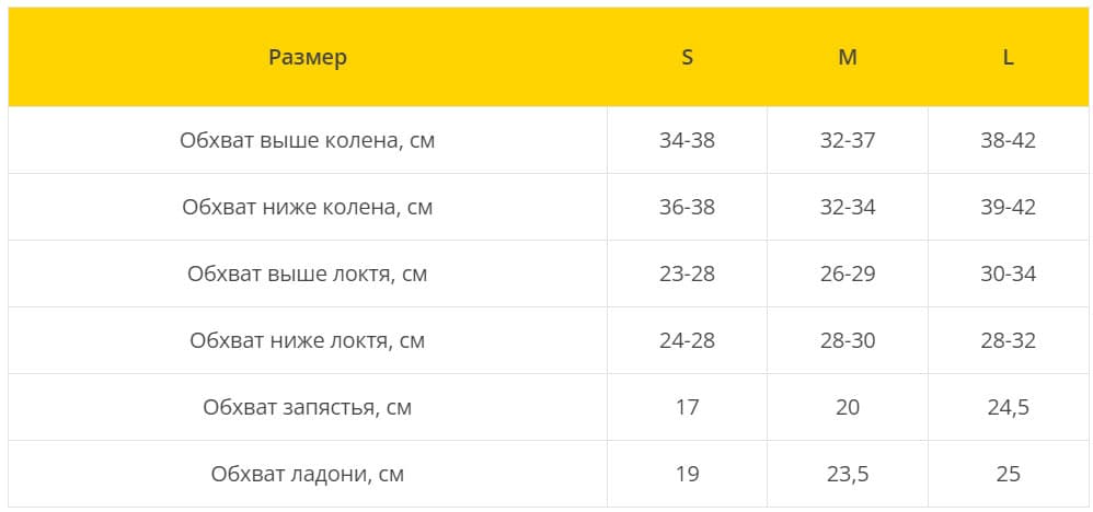 Фото товара